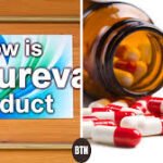 about-zixyurevay-in-product