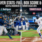 Seattle Mariners vs Toronto Blue Jays Match Player Stats