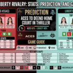 aces vs liberty